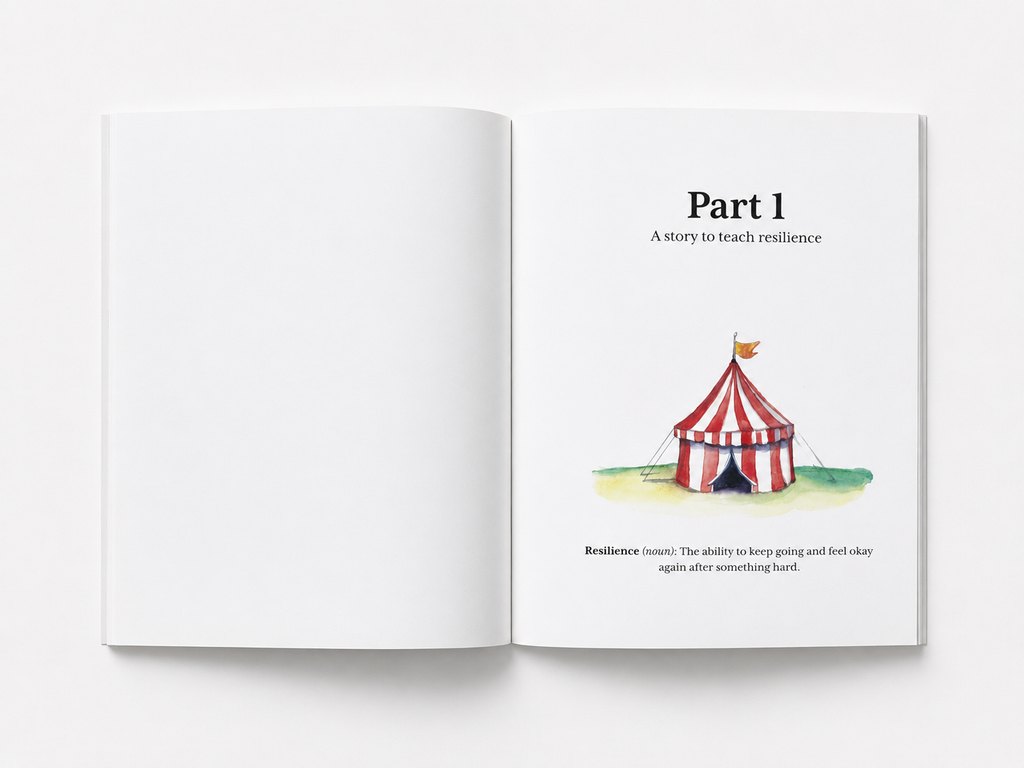 Resilience: The Day You Braved The Circus