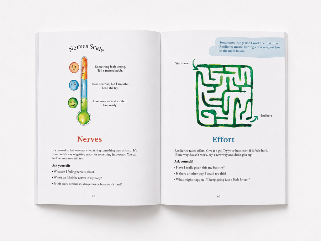 The Human Skills Library Starter Bundle