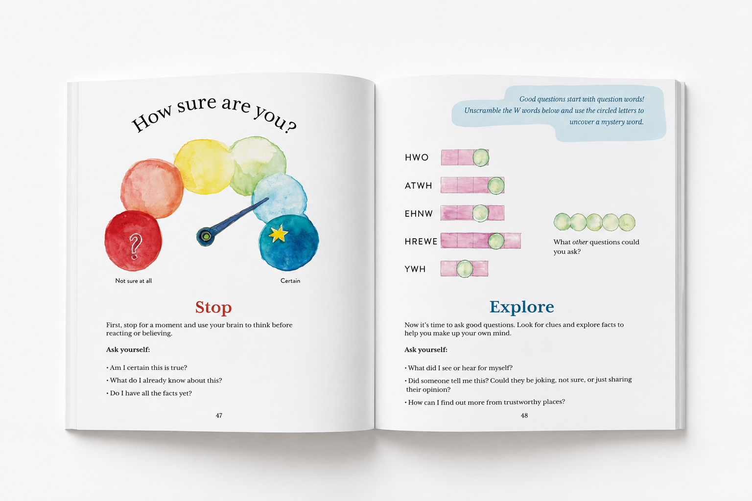 The Human Skills Library Starter Bundle